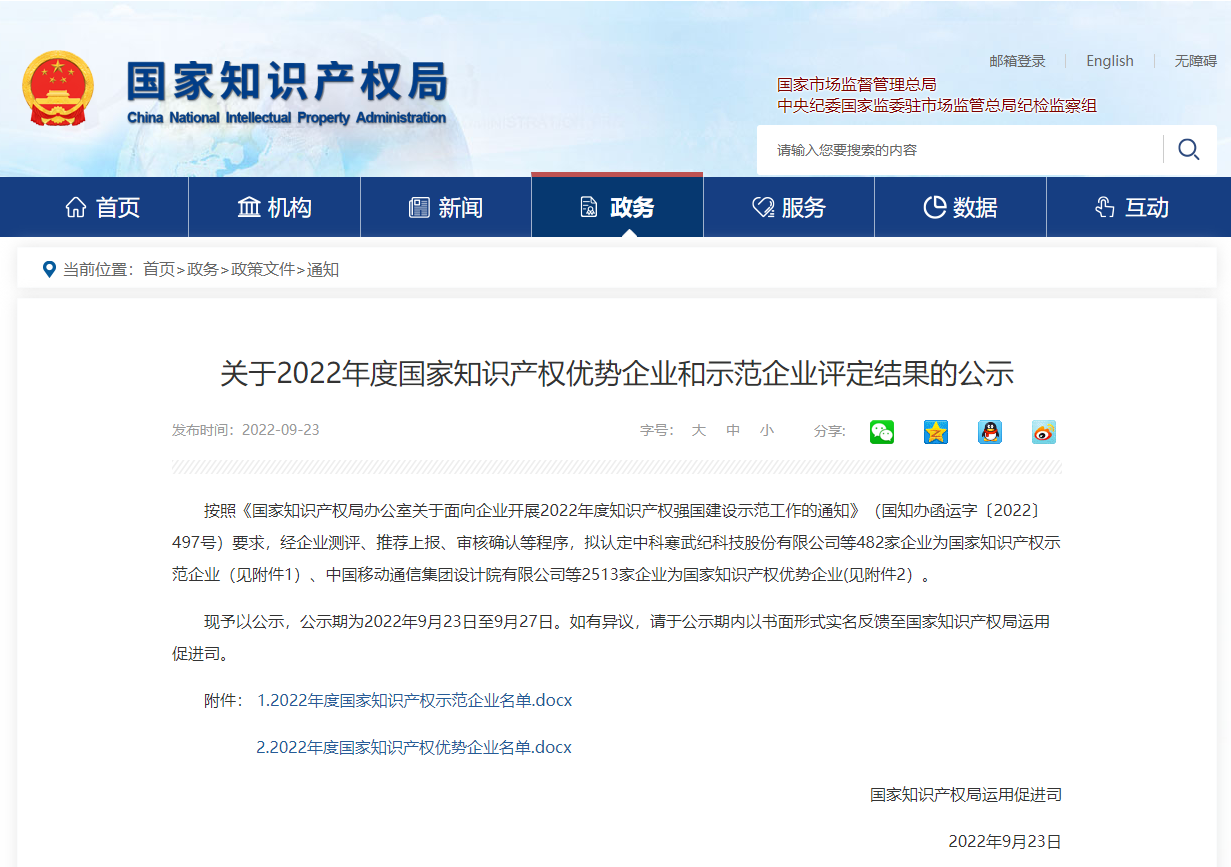 �Ѳ�ҩҵ�����ϰ�2022��ȹ���֪ʶ��Ȩʾ����ҵ��ʾ����